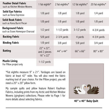Elizabeth Hartman - Swan Island Quilt Pattern